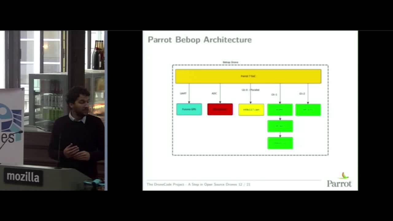 Kernel Recipes 2015 - 294333eThe Dronecode Project &ndash; A step in open source drones - by Julien Beraud