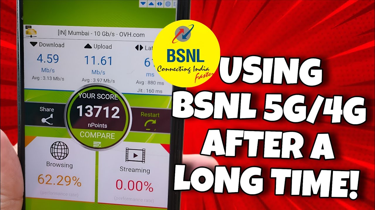 BSNL 5G/4G SPEEDS ARE SHOCKING!!..... GOOD?