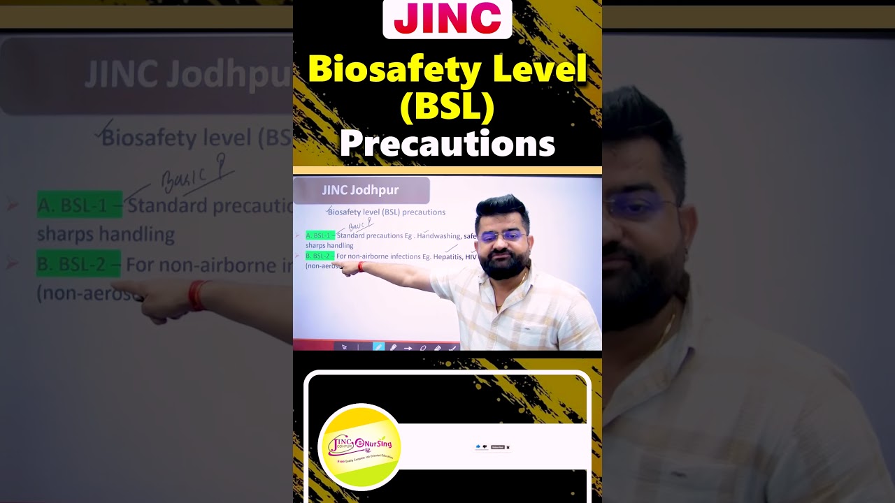 Biosafety Level BSL Precautions Fun&Learn By Akki sir 