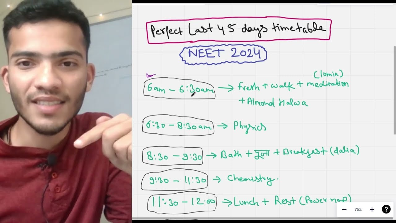 The Perfect Last 45 Days Timetable For NEET 2024