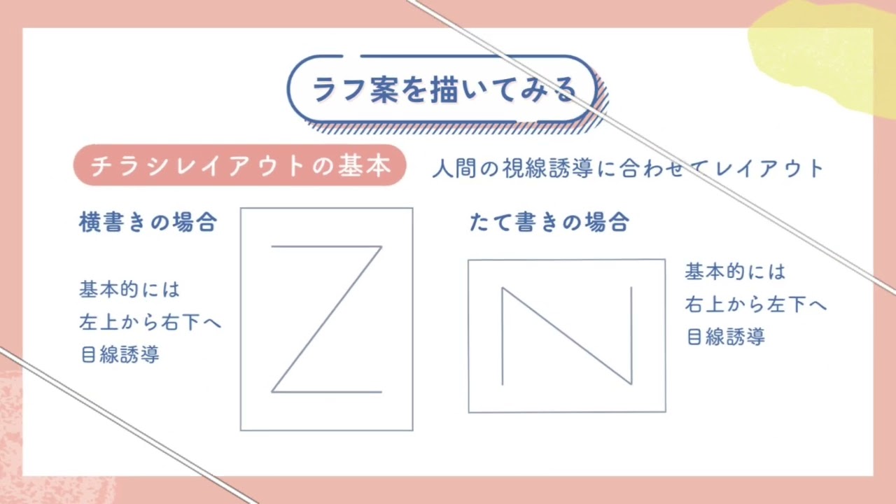 エフェ特別チラシ講座　ダイジェストcut版