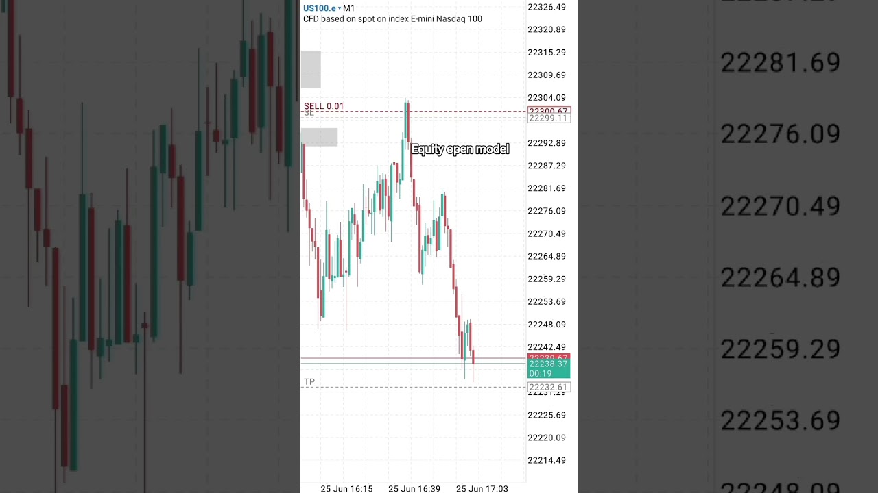 equity open model 💲🤑