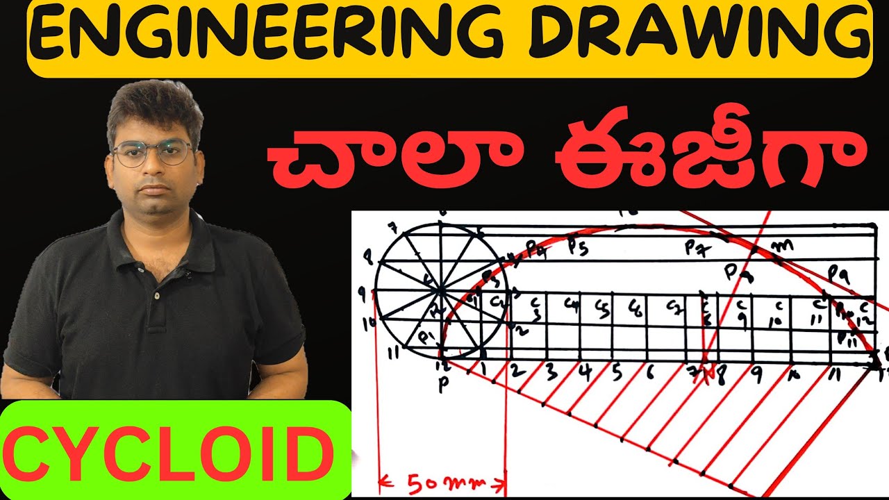 cycloid|engineering drawing btech 1st year basic imp question|#drawing #btech_drawing #cycloid