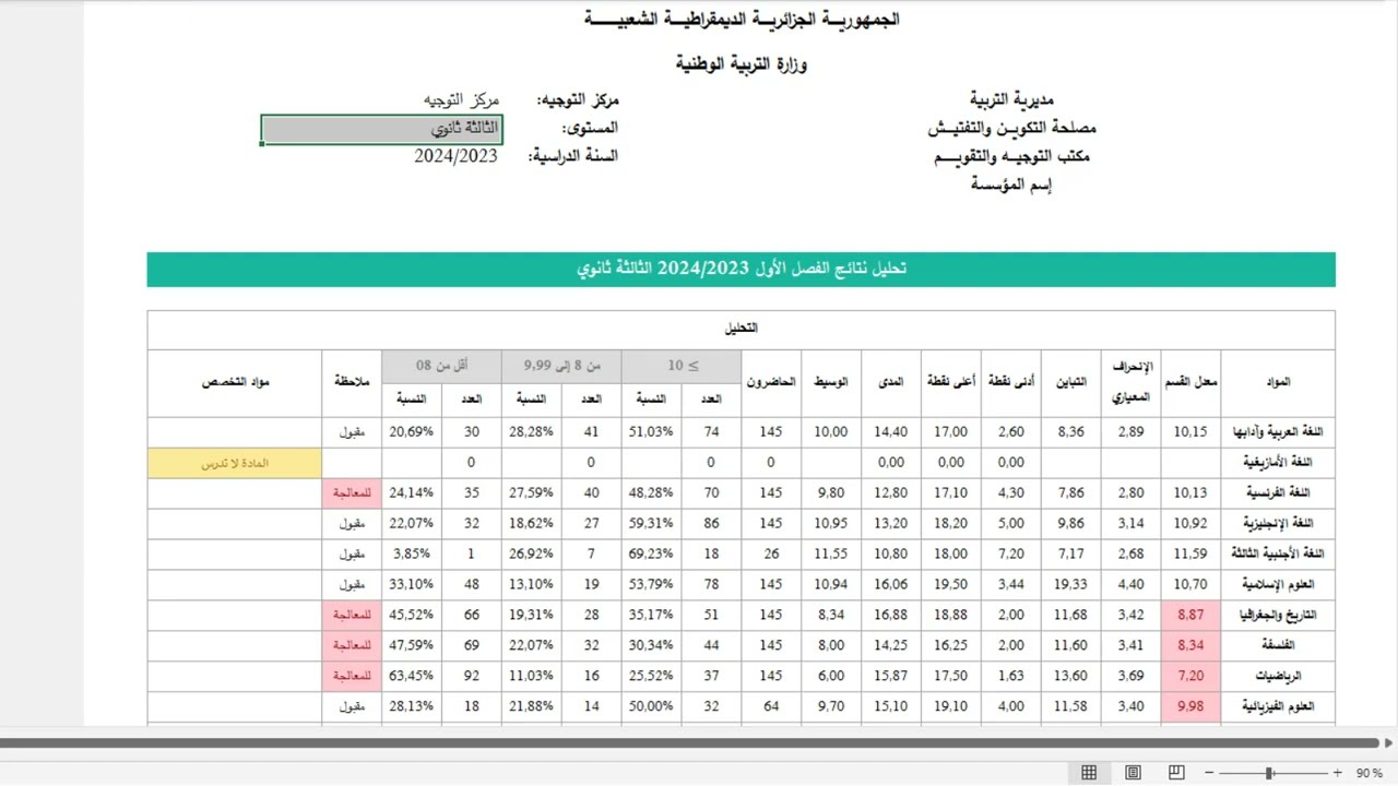برنامج الوجيز - تحليل نتائج الثانوية (Al Wajeez)