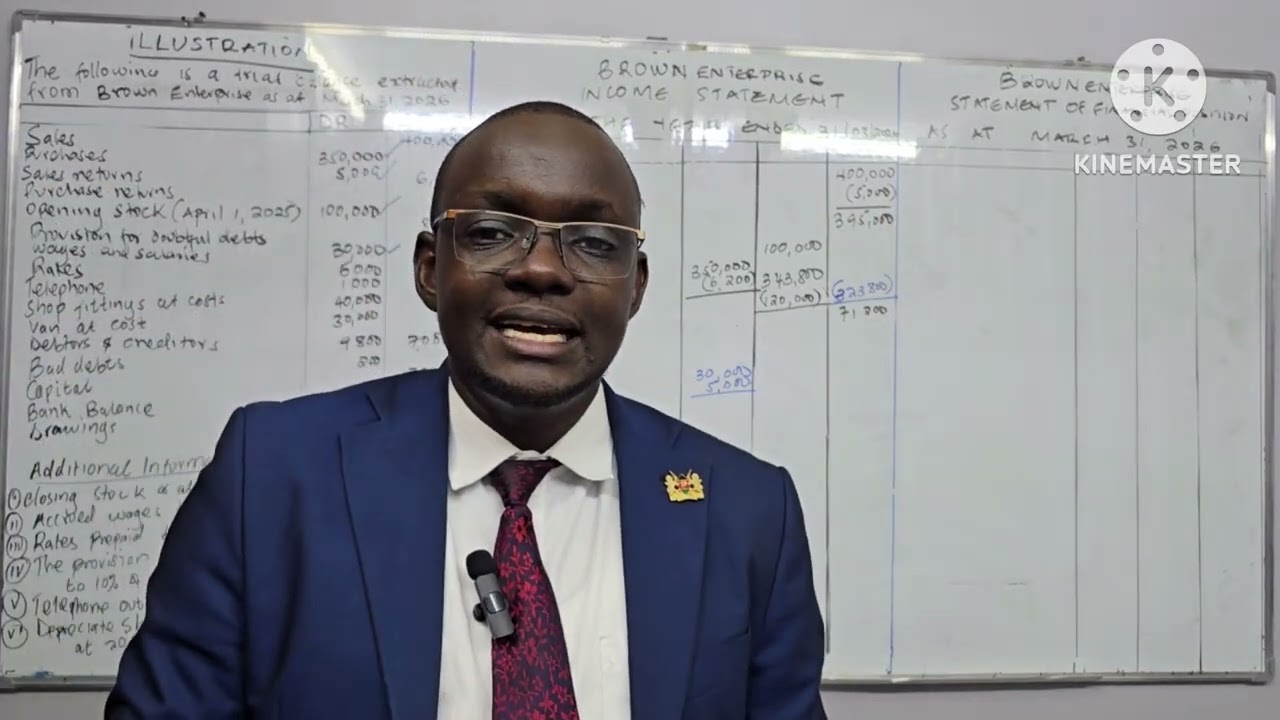 Income Statement and Statement of Financial Postion (With Adjustments)