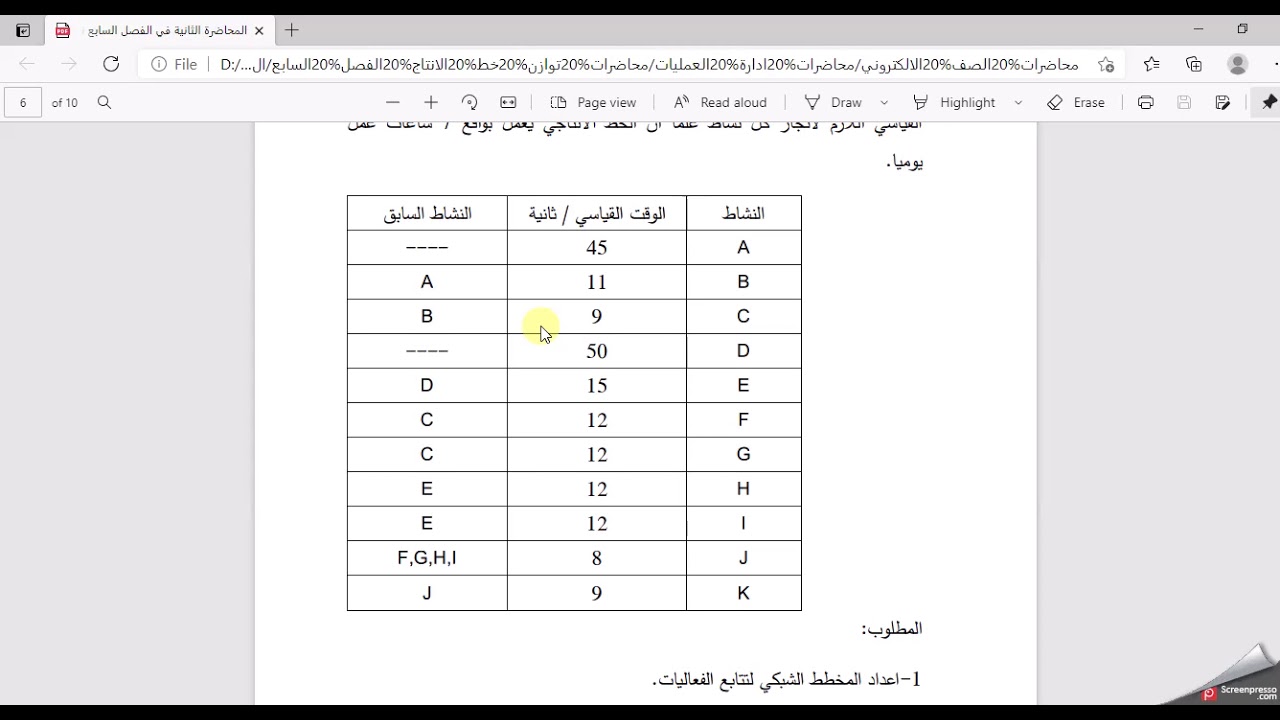 الجزء الاول من المحاضرة الثانية في الفصل السابع توازن الخط الانتاجي