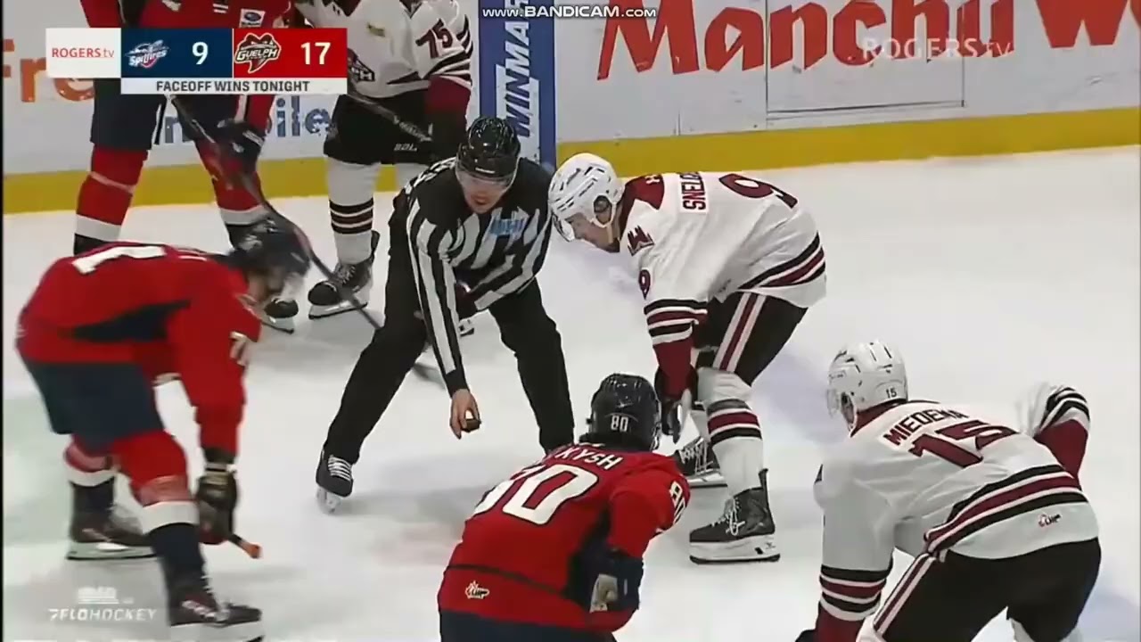 Ethan Belchetz  Scouting Report