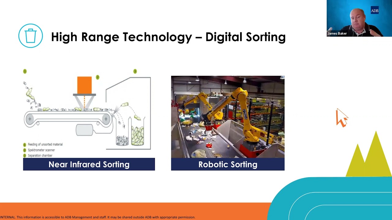 Circular Economy (CE) Sprint Series: Solid Waste Management