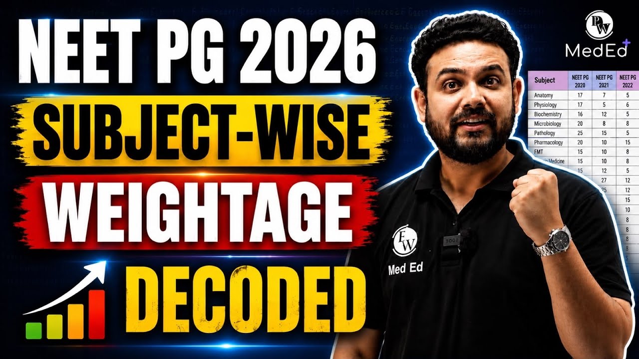 NEET PG 2026 Subject wise marks distribution | Important Subjects for NEET PG | Dr. Sanchit Bajpai