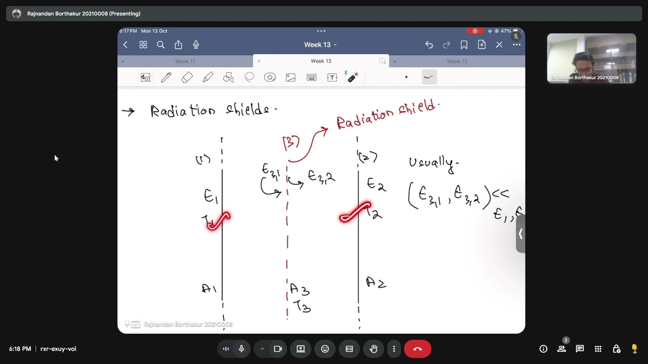 Fundamentals of Conduction and Radiation Week 13: Radiation Shields and Recap of the course