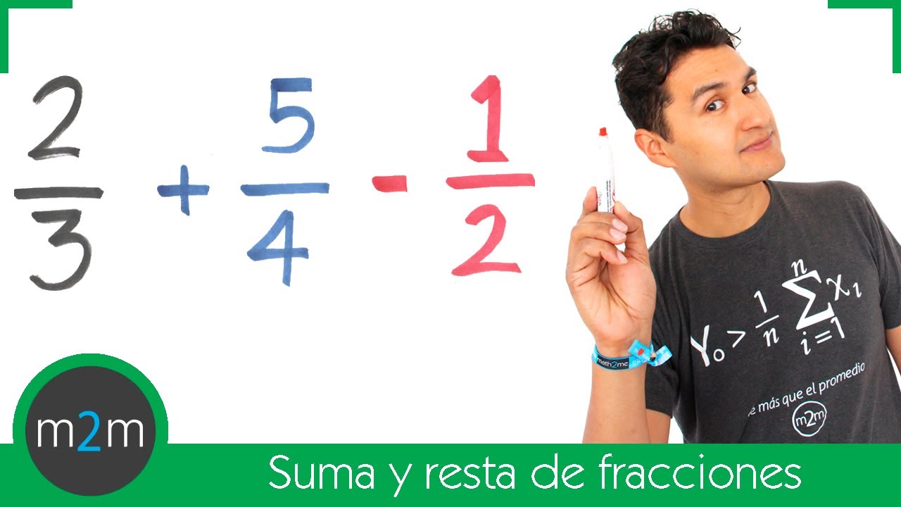 * Suma y resta de fracciones con diferente denominador │ MCM