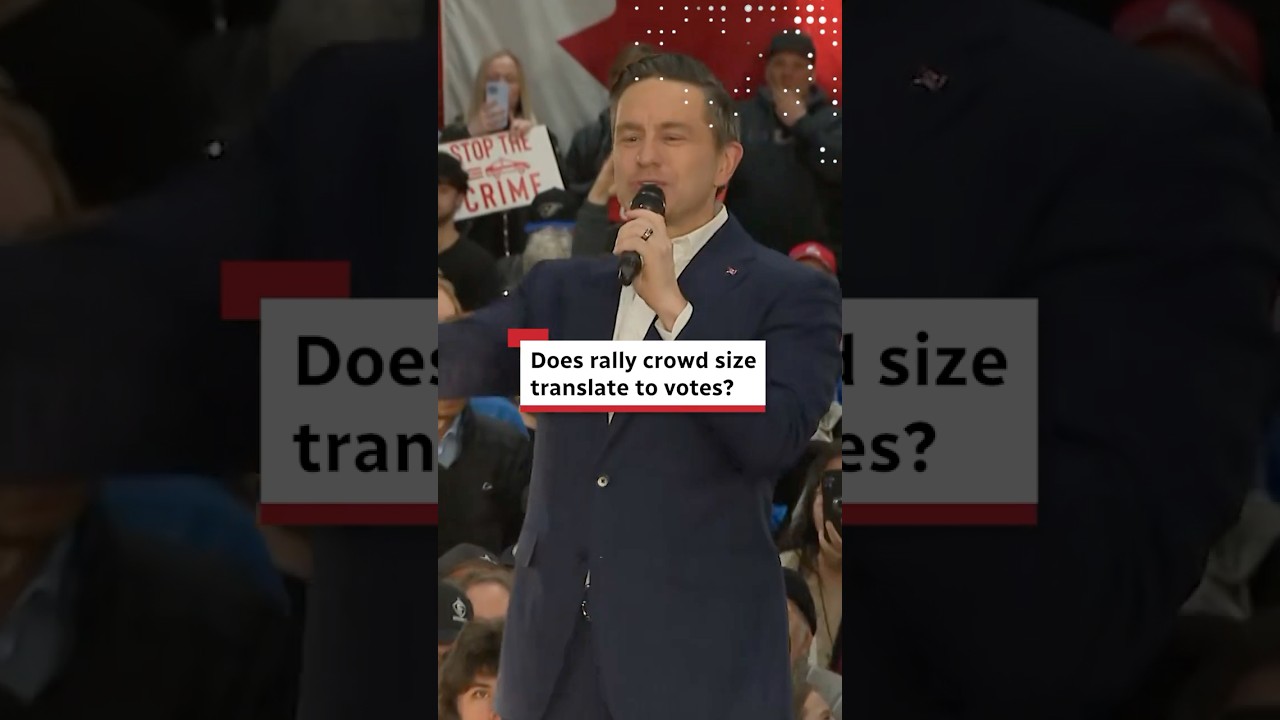 Does rally crowd size translate to votes?