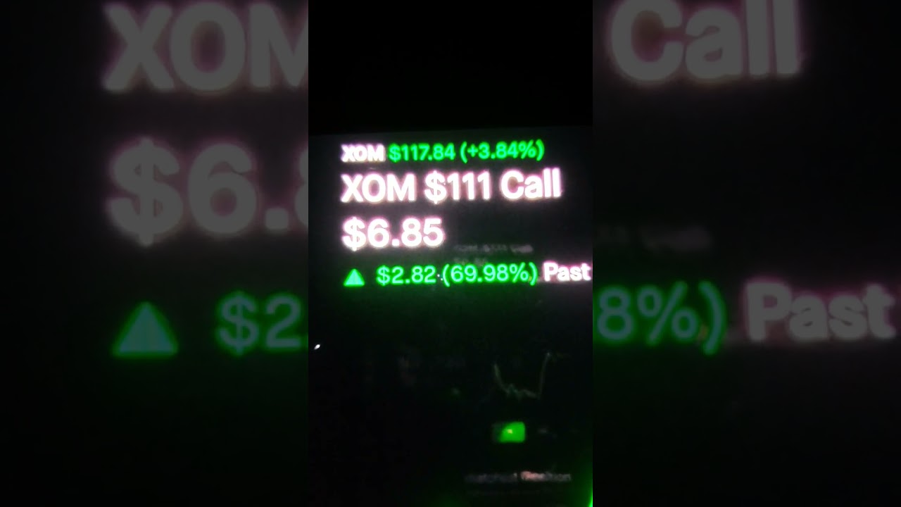 Exxon Mobil's XOM $111 Call Option: A Ride to $130 by September's End - Fuel Up for a Profit Surge