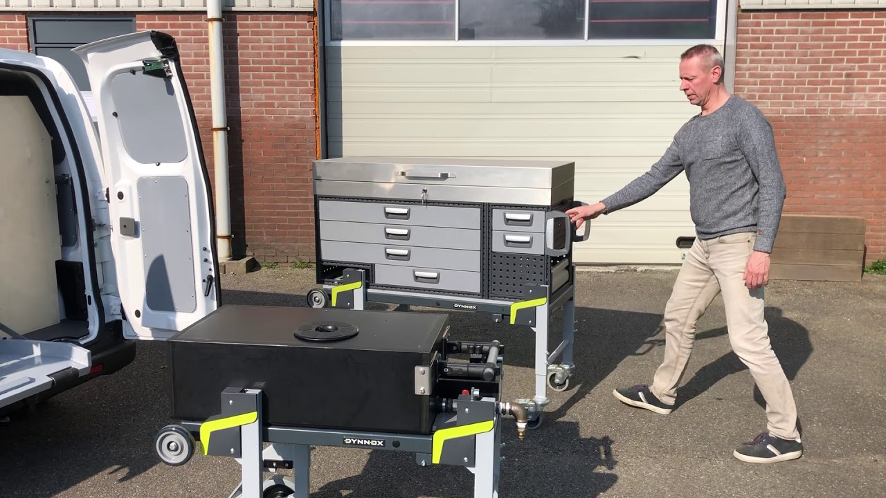 Dynnox plantcare opbouw