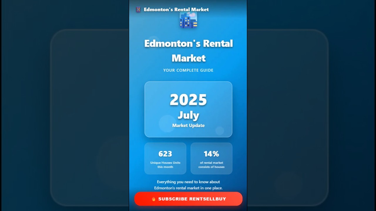 Edmonton Rental Market Report - July 2025