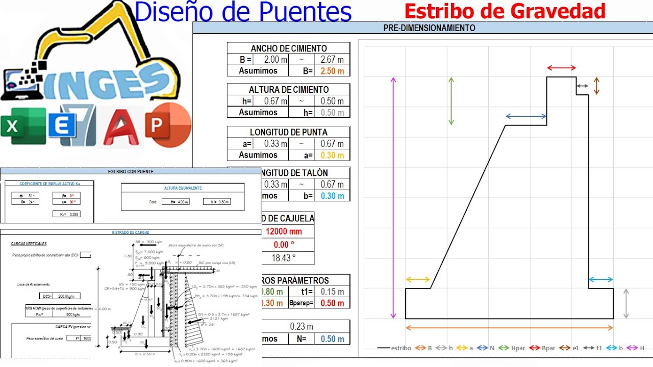Puentes   Diseño de Estribo de gravedad