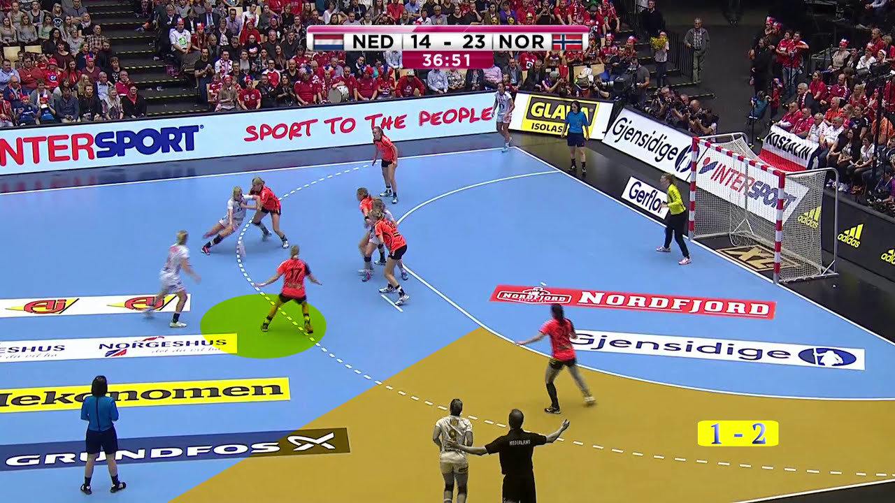 Active defence — Half defender | Video analysis | IHF Education Centre