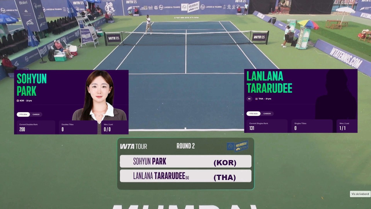 Sohyun Park (KOR) vs  (5) Lanlana Tararudee (THA)  -  Game, Set, Match