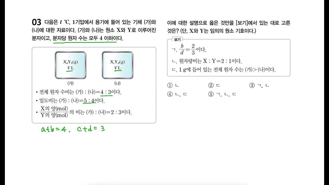 (22개정)완자 화학 56p 중단원 고난도 문제 03번 (Ⅰ-2 몰과 화학 반응식)