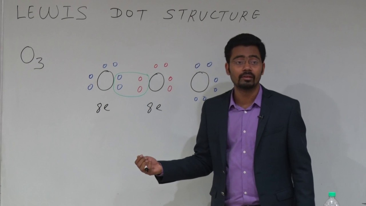 Super tricks for Lewis Dot Structure of CO and O3 l Chemical Bonding l JEE Main| Advanced | AIIMS