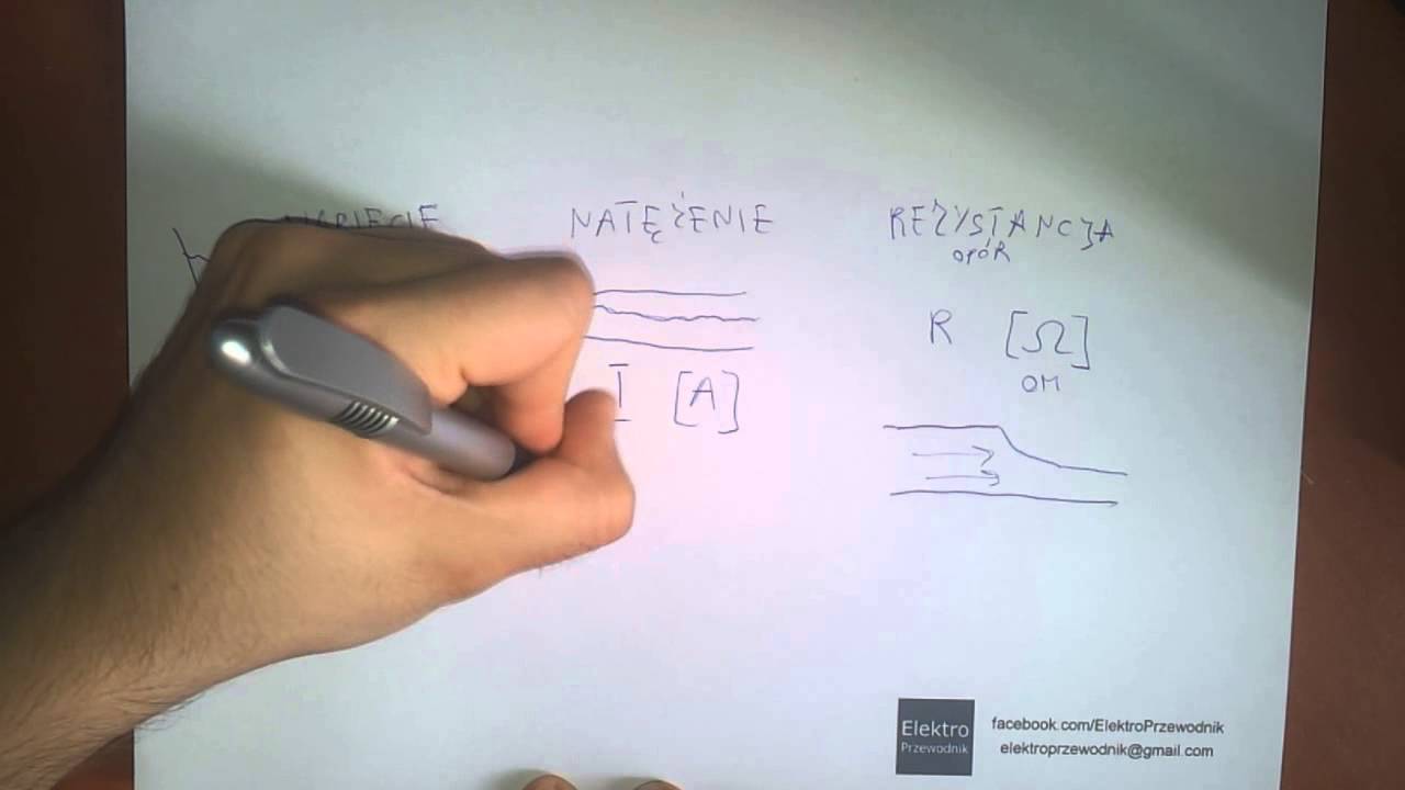 Wstęp do elektroniki | #1 [Podstawy]