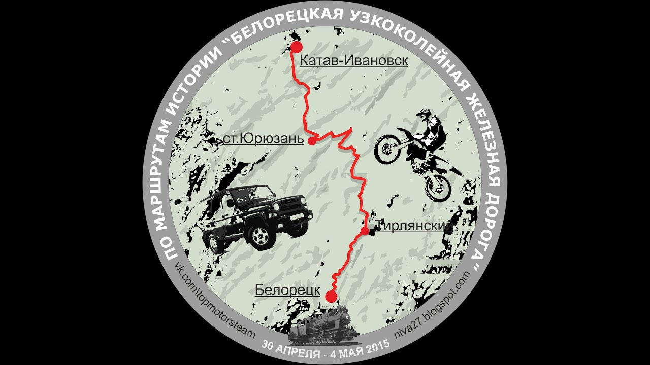Белорецкая Узкоколейная Железная Дорога (БУЖД)