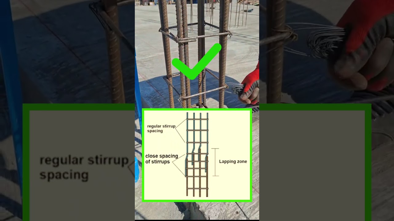 Column Lapping बहुत सावधानी 🚨 से करना चाहिए ।। Column Lap Length  ।। 
