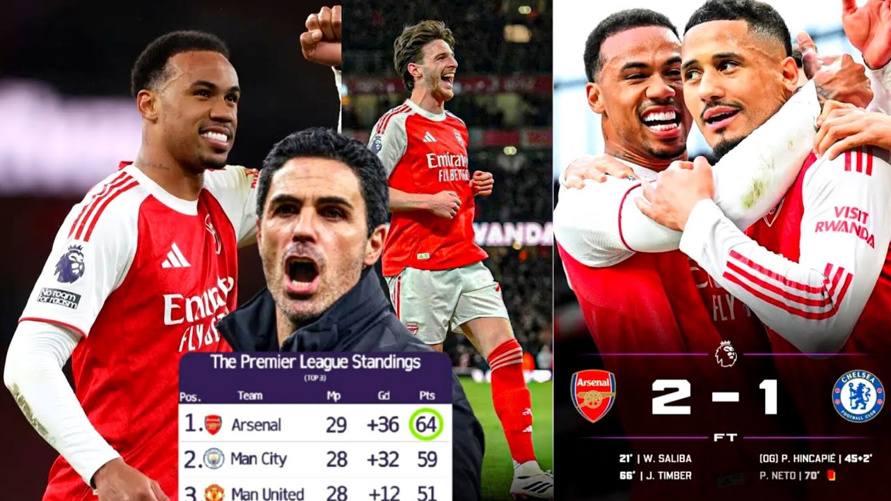 💥 ARSENAL IRAKOMEYE PE NIYO KIPE YONYINE IYOBOJE INKONI YICYUMA MUMARUSHANWA YOSE 