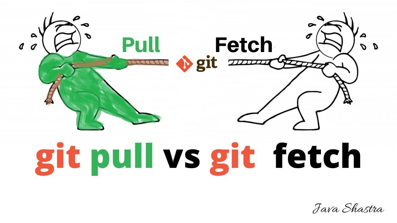 git fetch против pull | разница между git fetch и pull | git fetch | git pull | java shastra