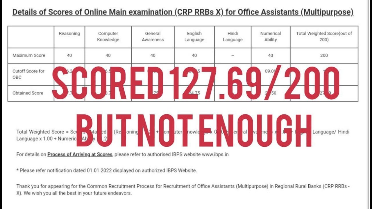 My IBPS RRB Clerk Mains 2021 Scorecard😒🧘&zwj;♂️🧘&zwj;♀️(missed cutoff by 1.18mark)||IBPSRRBCLERK||#rrbclerk