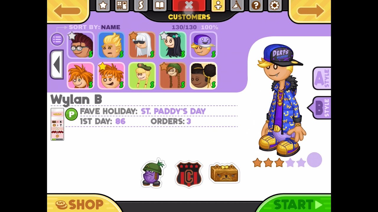 Papa’s Pastaria To Go - All Customer Outfits + Parade!