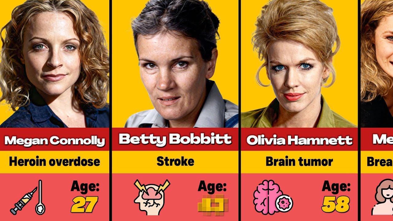 😔💔 All Australian Actors Who TRAGICALLY Died