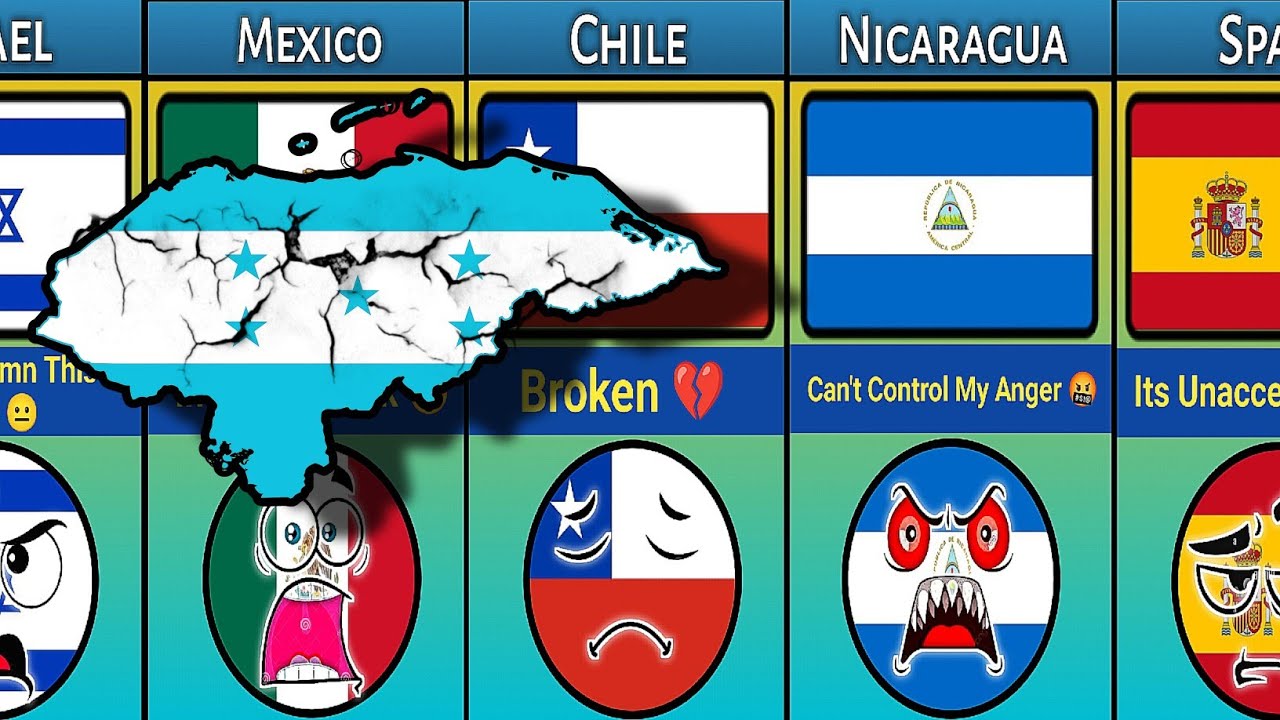 What if Honduras 🇭🇳 Died Reaction From Different Countries