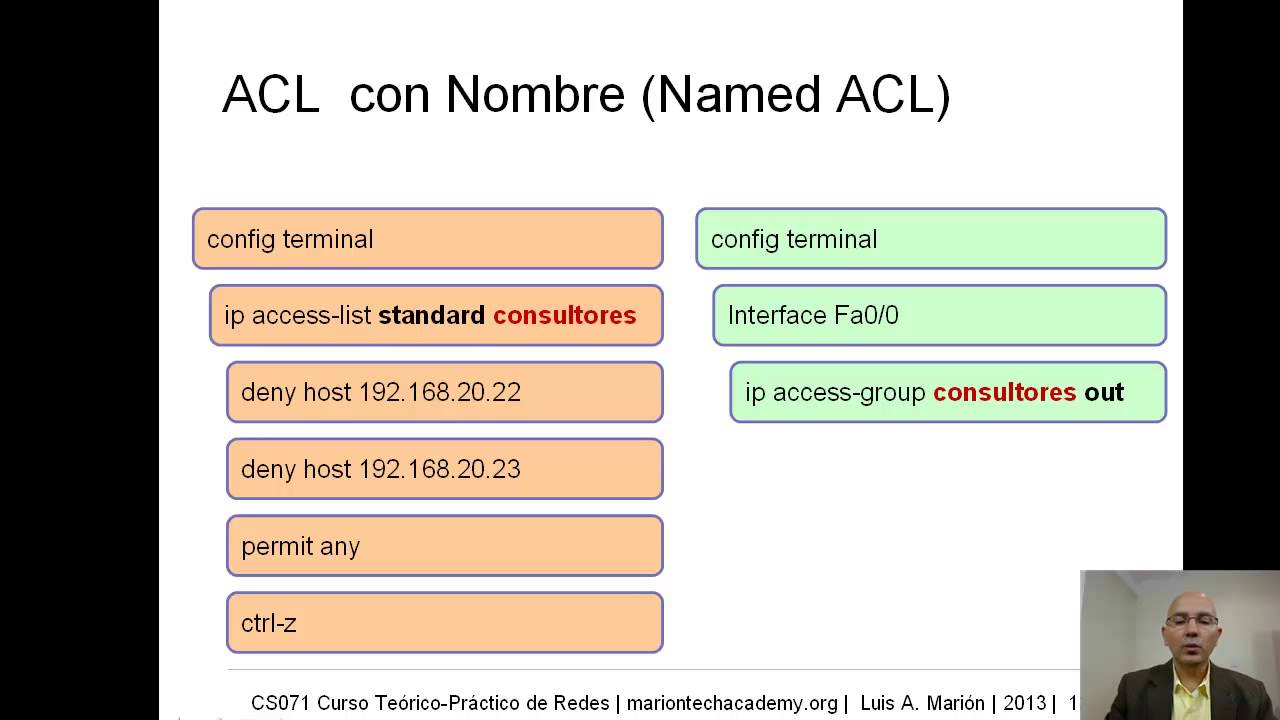 CS071 18.05 ACL Estandar - ACL Nombradas