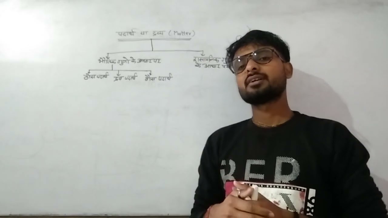 C.B.sir...science class..