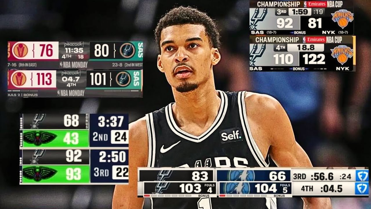 Why Spurs keeps blow up big leads?