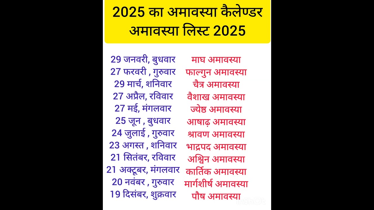 Amavasya 2025 Calendar|2025Amavasya date List |When is Amavasya 2025 #2025amavasyalist