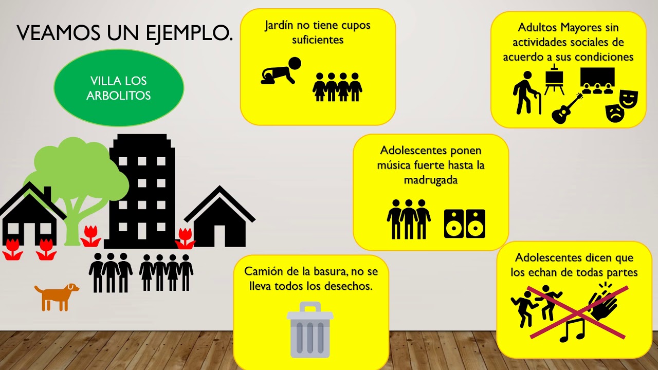 Teorías y estrategias de intervención social 1