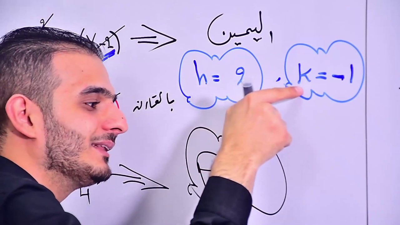 تصوير قديم مُهمل