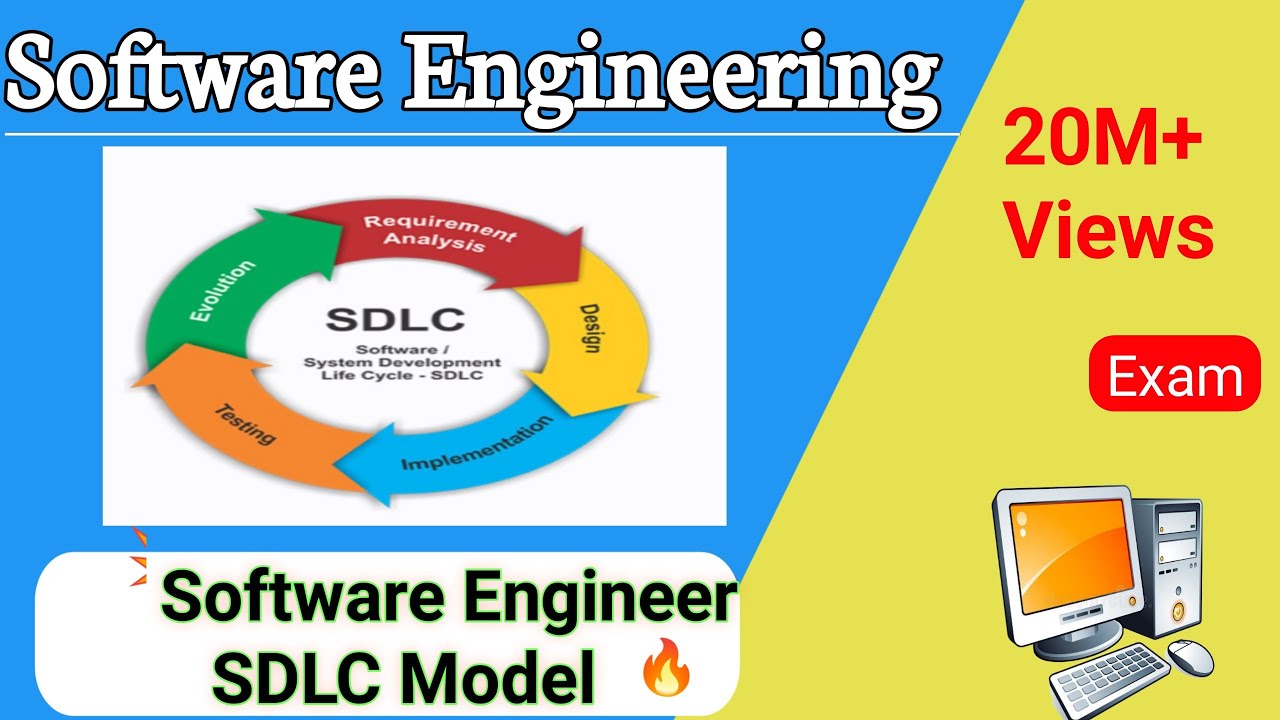 #2 Software Engineering SDLC Model | Explain SDLC Process In Points| @ChampionsEngineers #software 
