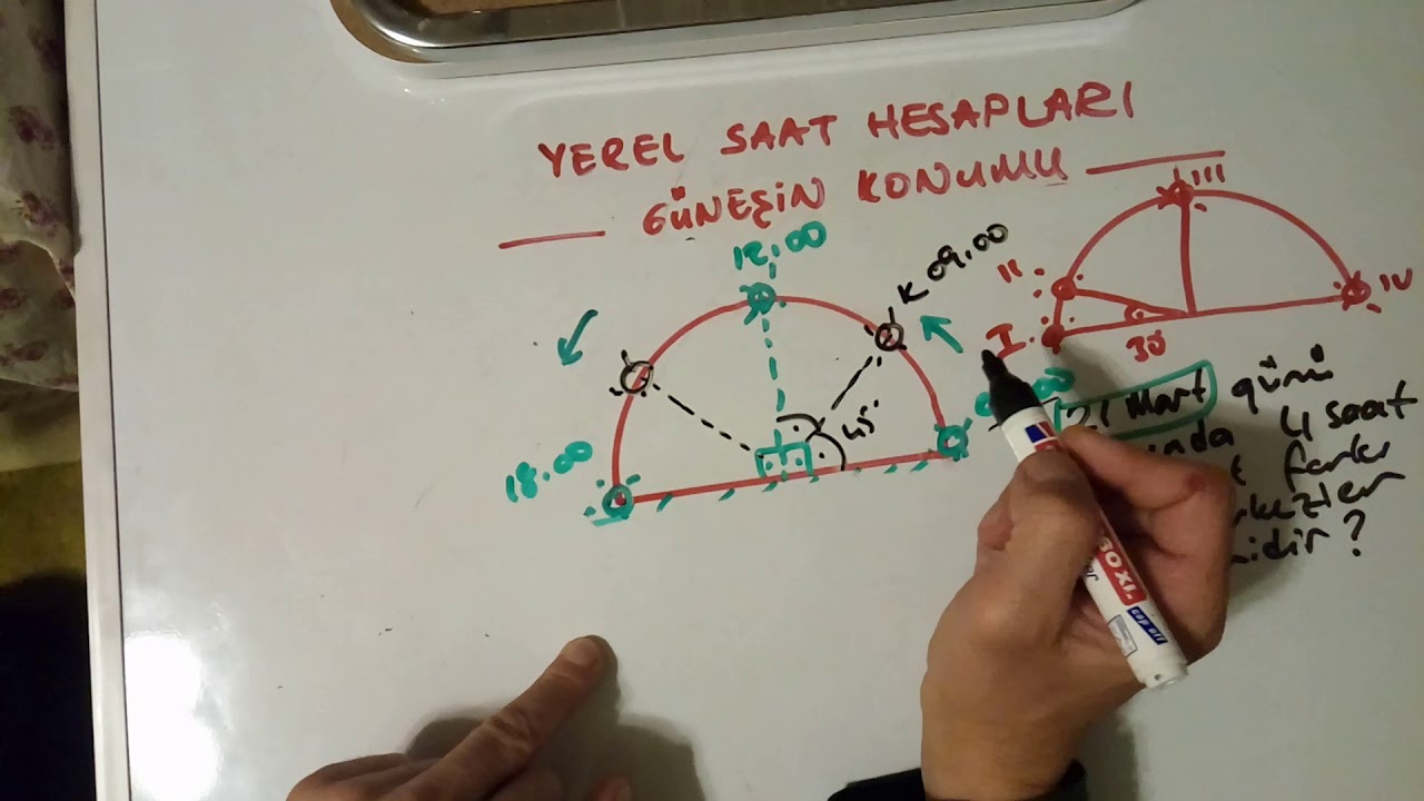Güneşin ufuktaki konumunu hesaplama ( yerel saat hesapları )