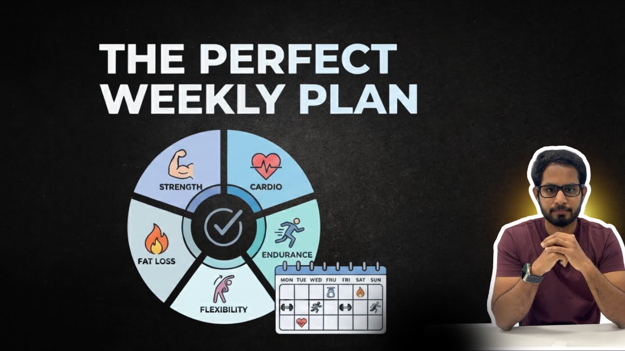 Design a weekly workout routine (using 5 key metrics) | Telugu