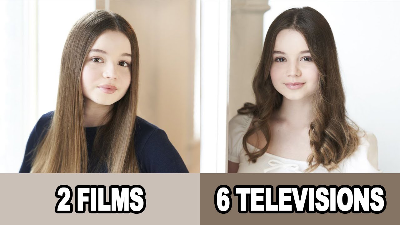 All Morgan Neundorf Films and Televisions from 2016 to 2022