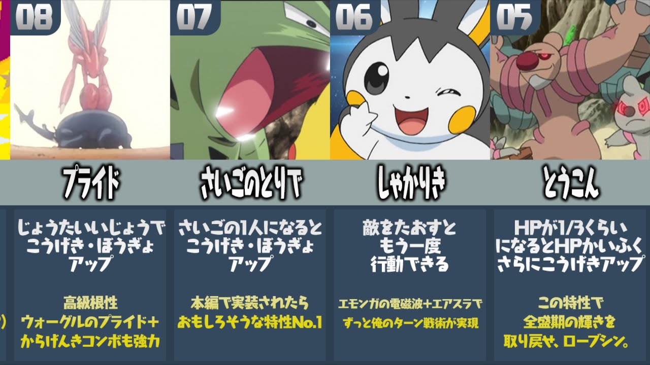 ポケモン廃人が厳選した『本編には登場しないぶっ壊れ特性ランキング』