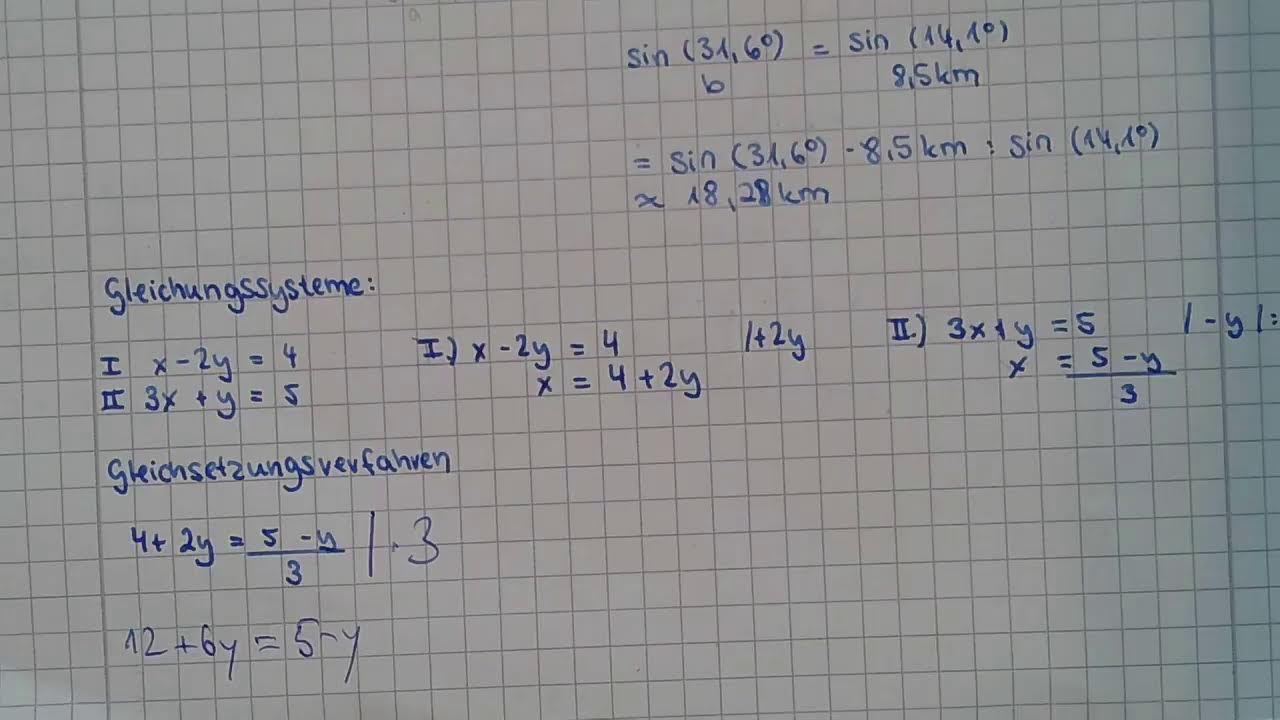 24.02.2023 - Klasse 10 Prüfungsvorbereitung