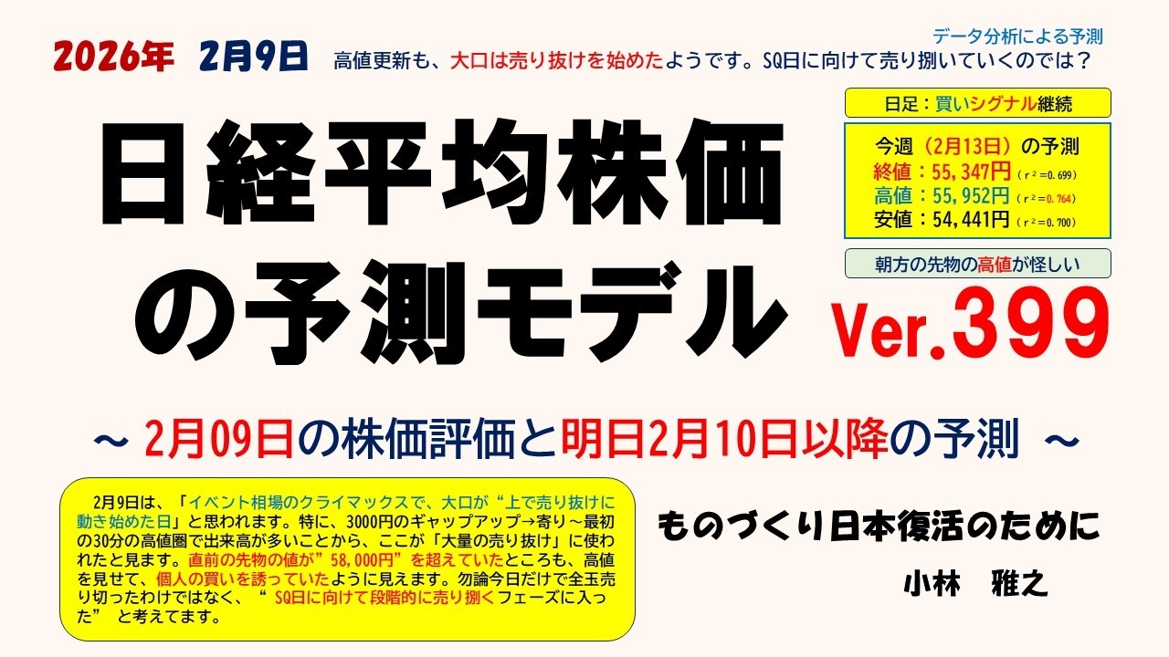 2月9日  高値更新も、大口は売り抜けを始めたようです。SQ日に向けて売り捌いていくのでは？ 日経平均株価の予測モデルVer 399