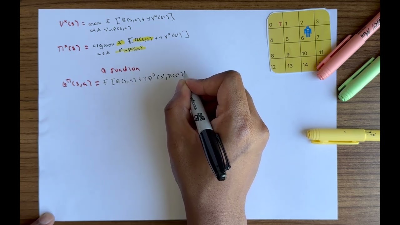 Reinforcement Learning:  Bellman Optimality Equation and the Q-function