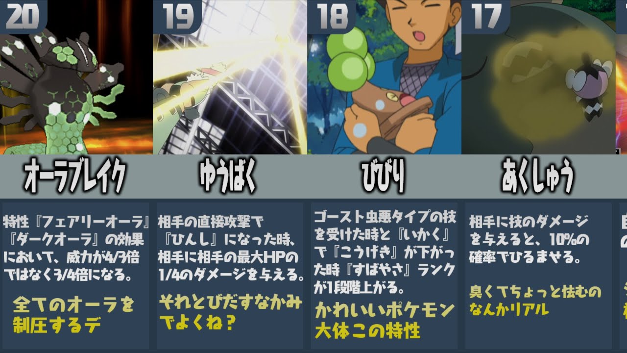 ポケモン廃人が厳選した『効果が弱すぎる特性ランキングTOP20』