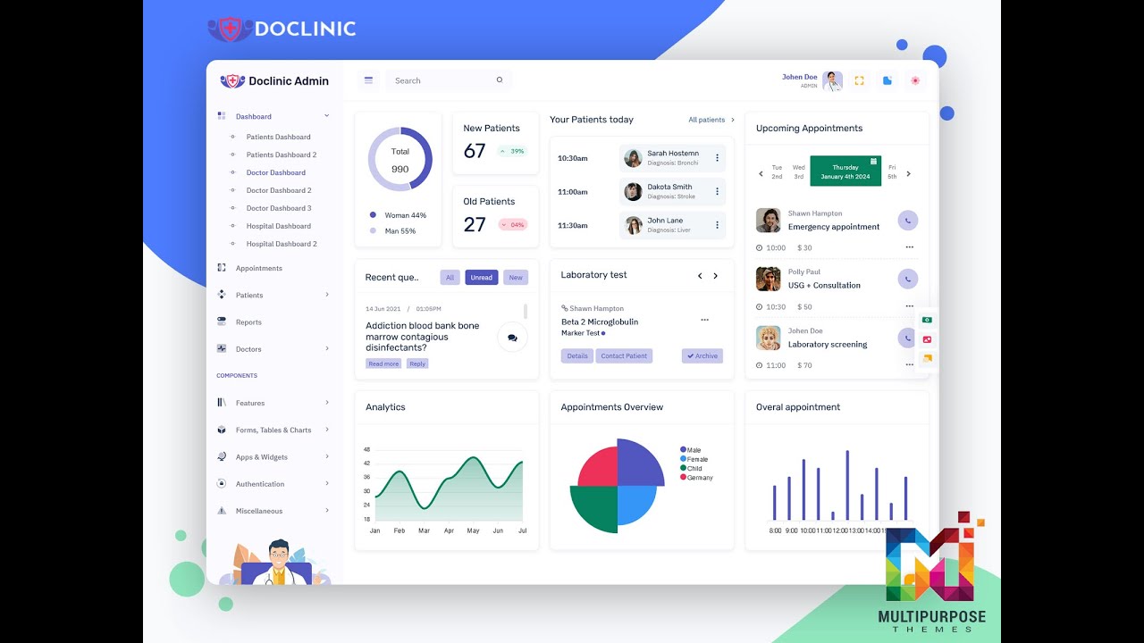 The Importance of a Well-Designed Medical Directory Template: Doclinic
