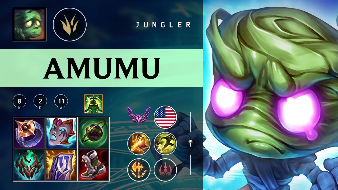 Amumu Jungle vs Shaco - NA Master Patch 26.03